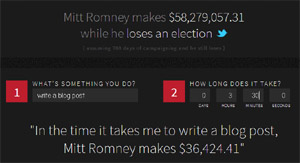 Romney Makes